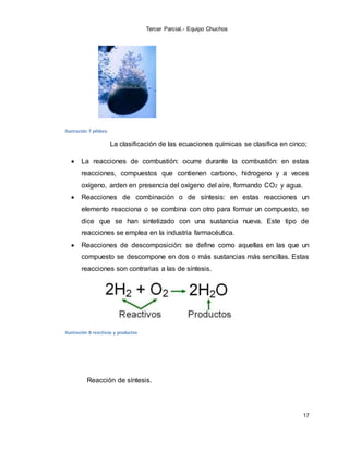 Tercer Parcial.- Equipo Chuchos
17
Ilustración 7 píldora
La clasificación de las ecuaciones químicas se clasifica en cinco;
 La reacciones de combustión: ocurre durante la combustión: en estas
reacciones, compuestos que contienen carbono, hidrogeno y a veces
oxígeno, arden en presencia del oxígeno del aire, formando CO2 y agua.
 Reacciones de combinación o de síntesis: en estas reacciones un
elemento reacciona o se combina con otro para formar un compuesto, se
dice que se han sintetizado con una sustancia nueva. Este tipo de
reacciones se emplea en la industria farmacéutica.
 Reacciones de descomposición: se define como aquellas en las que un
compuesto se descompone en dos o más sustancias más sencillas. Estas
reacciones son contrarias a las de síntesis.
Ilustración 8 reactivos y productos
Reacción de síntesis.
 