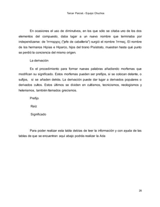 Tercer Parcial.- Equipo Chuchos
26
En ocasiones el uso de diminutivos, en los que sólo se citaba uno de los dos
elementos del compuesto, daba lugar a un nuevo nombre que terminaba por
independizarse: de Ἱππαρχος ("jefe de caballería") surgió el nombre Ἱππιας. El nombre
de los hermanos Hipias e Hiparco, hijos del tirano Pisístrato, muestran hasta qué punto
se perdió la conciencia del mismo origen.
La derivación
Es el procedimiento para formar nuevas palabras añadiendo morfemas que
modifican su significado. Estos morfemas pueden ser prefijos, si se colocan delante, o
sufijos, si se añaden detrás. La derivación puede dar lugar a derivados populares o
derivados cultos. Estos últimos se dividen en cultismos, tecnicismos, neologismos y
helenismos, también llamados grecismos.
Prefijo
Raíz
Significado
Para poder realizar esta tabla debías de leer la información y con ayuda de las
tablas de que se encuentran aquí abajo podrás realizar la Ada
 