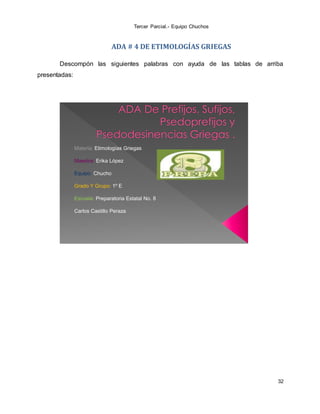 Tercer Parcial.- Equipo Chuchos
32
ADA # 4 DE ETIMOLOGÍAS GRIEGAS
Descompón las siguientes palabras con ayuda de las tablas de arriba
presentadas:
Materia: Etimologías Griegas
Maestra: Erika López
Equipo: Chucho
Grado Y Grupo: 1º E
Escuela: Preparatoria Estatal No. 8
Carlos Castillo Peraza
 