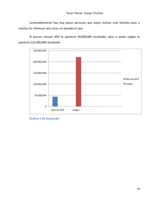 Tercer Parcial.- Equipo Chuchos
40
Lamentablemente hay muy pocas personas que sepan realizar este formato pues a
muchas les interesan otra cosas un ejemplo es que
Si buscas manual APA te aparecen 44,000,000 resultados, pero si pones juegos te
aparecen 221,000,000 resultados
Grafica 1 De búsqueda
0
50,000,000
100,000,000
150,000,000
200,000,000
250,000,000
Manual APA Juegos
Manual APA
Juegos
 
