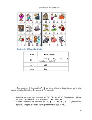 Tercer Parcial.- Equipo Chuchos
44
Ilustración 14 Irregular Verbs
Verb Past Simple
be
was (I, he, she, it)
/ were (you, we, they)
do did
have had
Pronunciamos la terminación "-ed" de forma diferente dependiendo de la letra
que va al final del infinitivo. En general la "e" es muda.
1. Con los infinitivos que terminan en "p", "f", "k" o "s" (consonantes sordas,
excepto "t") pronunciamos la terminación" "-ed" como una "t".
2. Con los infinitivos que terminan en "b", "g", "l", "m", "n", "v", "z" (consonantes
sonoras, excepto "d") o una vocal, pronunciamos sólo la "d".
 