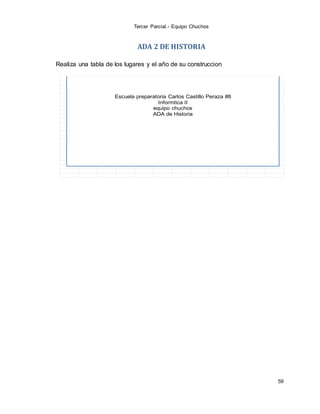 Tercer Parcial.- Equipo Chuchos
59
ADA 2 DE HISTORIA
Realiza una tabla de los lugares y el año de su construccion
Escuela preparatoria Carlos Castillo Peraza #8
Informtica II
equipo chuchos
ADA de Historia
 