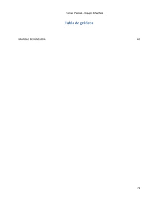 Tercer Parcial.- Equipo Chuchos
72
Tabla de gráficos
GRAFICA 1 DE BÚSQUEDA 40
 