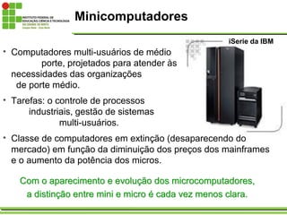 Minicomputadores
iSerie da IBM
• Computadores multi-usuários de médio
porte, projetados para atender às
necessidades das organizações
de porte médio.
• Tarefas: o controle de processos
industriais, gestão de sistemas
multi-usuários.
• Classe de computadores em extinção (desaparecendo do
mercado) em função da diminuição dos preços dos mainframes
e o aumento da potência dos micros.
C
Co
om
m o
o a
ap
pa
ar
re
ec
ci
im
me
en
nt
to
o e
e e
ev
vo
ol
lu
uç
çã
ão
o d
do
os
s m
mi
ic
cr
ro
oc
co
om
mp
pu
ut
ta
ad
do
or
re
es
s,
,
a
a d
di
is
st
ti
in
nç
çã
ão
o e
en
nt
tr
re
e m
mi
in
ni
i e
e m
mi
ic
cr
ro
o é
é c
ca
ad
da
a v
ve
ez
z m
me
en
no
os
s c
cl
la
ar
ra
a.
.
 