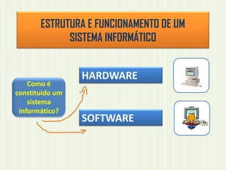 ESTRUTURA E FUNCIONAMENTO DE UM
SISTEMA INFORMÁTICO
HARDWARE
SOFTWARE
Como é
constituído um
sistema
informático?
 