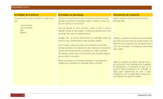 INFORMÁTICA I

  Actividades de Enseñanza                                      Actividades de Aprendizaje                                                         Instrumentos de Evaluación
  Presentar brevemente ¿qué es el internet? Y ¿cuáles son sus   Identificar las características del servicio de internet que tienen en el centro   Tabla de cotejo (Ver Lineamientos de evaluación del
  usos?                                                         educativo y en general en la comunidad, establecer un debate en torno a los        aprendizaje DGB)
                                                                pros y los contras en el uso de internet.
          correo electrónico
           foros de discusión                                   Crear una dirección de correo electrónico, acceder al correo, y enviar y
          Blogs                                                 responder mensajes de todo el grupo, la temática que abordaran para el envío
          webquest
                                                                de mensajes sobre ¿qué es la equidad de género?

                                                                Investigar sobre las distintas manifestaciones de la diversidad cultural que       Establecer un portafolio de evidencias para esta actividad,
                                                                existen en el país, fundamentalmente sobre los pueblos indígenas.                  que incluso puede durar hasta que concluya el bloque, será
                                                                                                                                                   importante que los argumentos que intercambien sobre el
                                                                Crear en equipos un blog cuya temática sea la diversidad cultural del país,
                                                                                                                                                   tema estén sustentados en investigaciones documentales
                                                                participar activamente en la publicación de ideas relacionadas con las prácticas
                                                                                                                                                   sobre el mismo.
                                                                culturales más representativas de tu comunidad, de tu región y de México,
                                                                adicionalmente, pueden incluir una línea temática sobre los pueblos indígenas
                                                                que aún existen en otros países.

                                                                Elaborar una webquest con contenidos relacionados con las problemáticas
                                                                                                                                                   Rúbrica de evaluación que permita reflexionar tanto a
                                                                ecológicas que se presentan en tu comunidad, México y el mundo.
                                                                                                                                                   las y los docentes como al alumnado sobre la capacidad
                                                                                                                                                   de argumentación, de sustentación de ideas en un
                                                                                                                                                   marco de respeto de coherencia y de creatividad. La
                                                                                                                                                   rúbrica puede implementarse para llevar a acabo
                                                                                                                                                   coevaluación es decir un equipo ingresa al blog de otro
                                                                                                                                                   y los integrantes del equipo son evaluados.




             17                                                                                                                                                                         DGB/DCA/07-2010
 