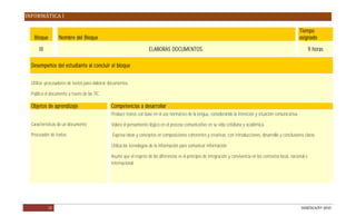 INFORMÁTICA I

                                                                                                                                                                  Tiempo
   Bloque         Nombre del Bloque                                                                                                                               asignado

      III                                                             ELABORAS DOCUMENTOS.                                                                                9 horas

  Desempeños del estudiante al concluir el bloque


  Utiliza procesadores de textos para elaborar documentos.

  Publica el documento a través de las TIC.

  Objetos de aprendizaje                        Competencias a desarrollar
                                                Produce textos con base en el uso normativo de la lengua, considerando la intención y situación comunicativa.

  Características de un documento               Valora el pensamiento lógico en el proceso comunicativo en su vida cotidiana y académica.

  Procesador de textos                          Expresa ideas y conceptos en composiciones coherentes y creativas, con introducciones, desarrollo y conclusiones claras.

                                                Utiliza las tecnologías de la información para comunicar información

                                                Asume que el respeto de las diferencias es el principio de integración y convivencia en los contextos local, nacional e
                                                internacional.




            19                                                                                                                                                     DGB/DCA/07-2010
 