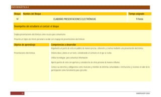 INFORMÁTICA I

  Bloque     Nombre del Bloque                                                                                                                      Tiempo asignado

     IV                                              ELABORAS PRESENTACIONES ELECTRÓNICAS                                                                     9 horas

  Desempeños del estudiante al concluir el bloque


  Emplea presentaciones electrónicas como recurso para comunicarse.

  Presenta un tópico de interés personal o escolar con el apoyo de presentaciones electrónicas.

  Objetos de aprendizaje                          Competencias a desarrollar
                                                  Argumenta un punto de vista en público de manera precisa, coherente y creativa mediante una presentación electrónica.

  Presentaciones electrónicas                     Ordena ideas y datos en un texto, considerando el contexto en el que se recibe.

                                                  Utiliza tecnologías para comunicar información

                                                  Aporta puntos de vista con apertura y considera los de otras personas de manera reflexiva.

                                                  Conoce sus derechos y obligaciones como mexicano y miembro de distintas comunidades e instituciones y reconoce el valor de la
                                                  participación como herramienta para ejercerlos.




           22                                                                                                                                                 DGB/DCA/07-2010
 
