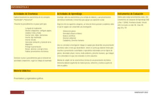 INFORMÁTICA I

  Actividades de Enseñanza                                      Actividades de Aprendizaje                                                                 Instrumentos de Evaluación
  Explicar brevemente las características de los conceptos      Investigar sobre las características y las ventajas de elaborar y usar presentaciones      Rubrica para evaluar presentaciones orales, (Ver
   multimedia e interactivo .                                   electrónicas multimedia e interactivas para apoyar una exposición escolar.                 Lineamientos de Evaluación del Aprendizaje DGB
                                                                                                                                                           y Díaz; F (2006). Enseñanza situada: Vínculo
  Presentar los procedimientos en power point para:             Elegir de entre las siguientes categorías, un tema de interés personal o académico sobre   entre la escuela u la vida. Mc. Graw Hill,
                                                                el cual en equipos van a desarrollar una investigación:                                    pág.138 y 139.
                   La Ayuda de la aplicación.
                   Diseñar la diapositiva: configurar página,            Violencia de género
                   establecer tema y fondo.                              Diversidad cultural en México
                   Insertar texto, tablas, ilustraciones.                Avances científicos
                   Insertar clips multimedia.                            Deterioro ambiental
                   Insertar vínculos.                                    Ciudadanía y Derechos Humanos
                   Seleccionar animación y transición de la
                   diapositiva.                                 Una vez concluida la investigación trabajar en equipos para desarrollar una presentación
                   Proteger la presentación.
                                                                electrónica sobre el tema que desarrollaron, tomen en cuenta que deberán invitar para
                   Revisar, detectar y corregir errores.
                   Publicar presentaciones electrónicas.        escuchar su presentación a autoridades o especialistas relacionados con los tópicos de
                                                                género, diversidad cultural, ciencia, medio ambiente y derechos humanos, que trabajen
                                                                en la comunidad en la que está enclavado el centro educativo.
  Gestionar recursos o procedimientos para la invitación de
  autoridades competentes, según los trabajos de alumnado.      Además de cumplir con las características técnicas de una presentación electrónica
                                                                interactiva deberán argumentar de manera precisa, coherente y creativa su punto de
                                                                vista en público.

  Material didáctico


  Presentadores y organizadores gráficos.




             23                                                                                                                                                                     DGB/DCA/07-2010
 