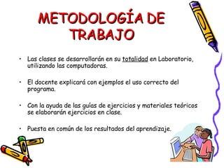 METODOLOGÍA DE TRABAJO Las clases se desarrollarán en su  totalidad  en Laboratorio, utilizando las computadoras. El docente explicará con ejemplos el uso correcto del programa. Con la ayuda de las guías de ejercicios y materiales teóricos se elaborarán ejercicios en clase. Puesta en común de los resultados del aprendizaje. 