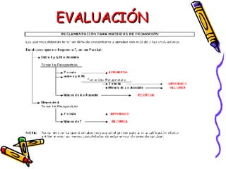 EVALUACIÓN 