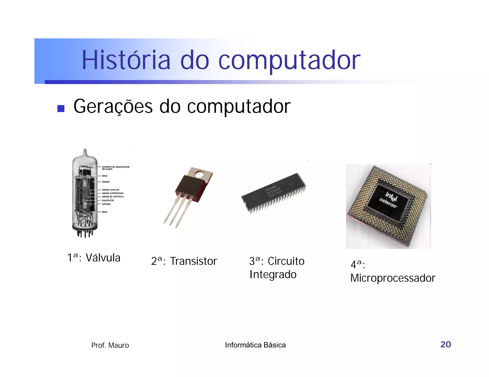 História do computador
    Gerações do computador




    1ª: Válvula        2ª: Transistor          3ª: Circuito   4ª:
                                               Integrado      Microprocessador




         Prof. Mauro                    Informática Básica                       20
 