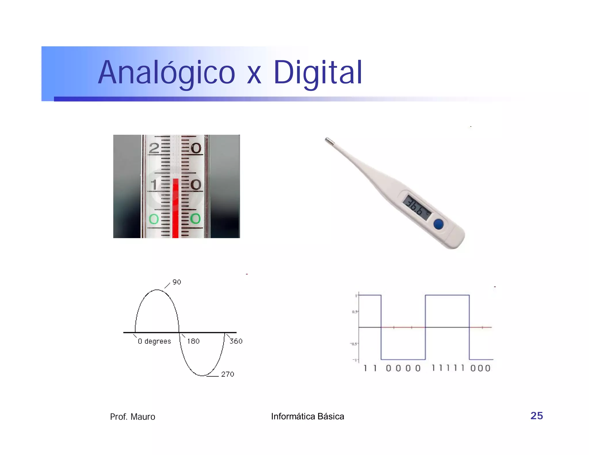 Analógico x Digital




Prof. Mauro   Informática Básica   25
 