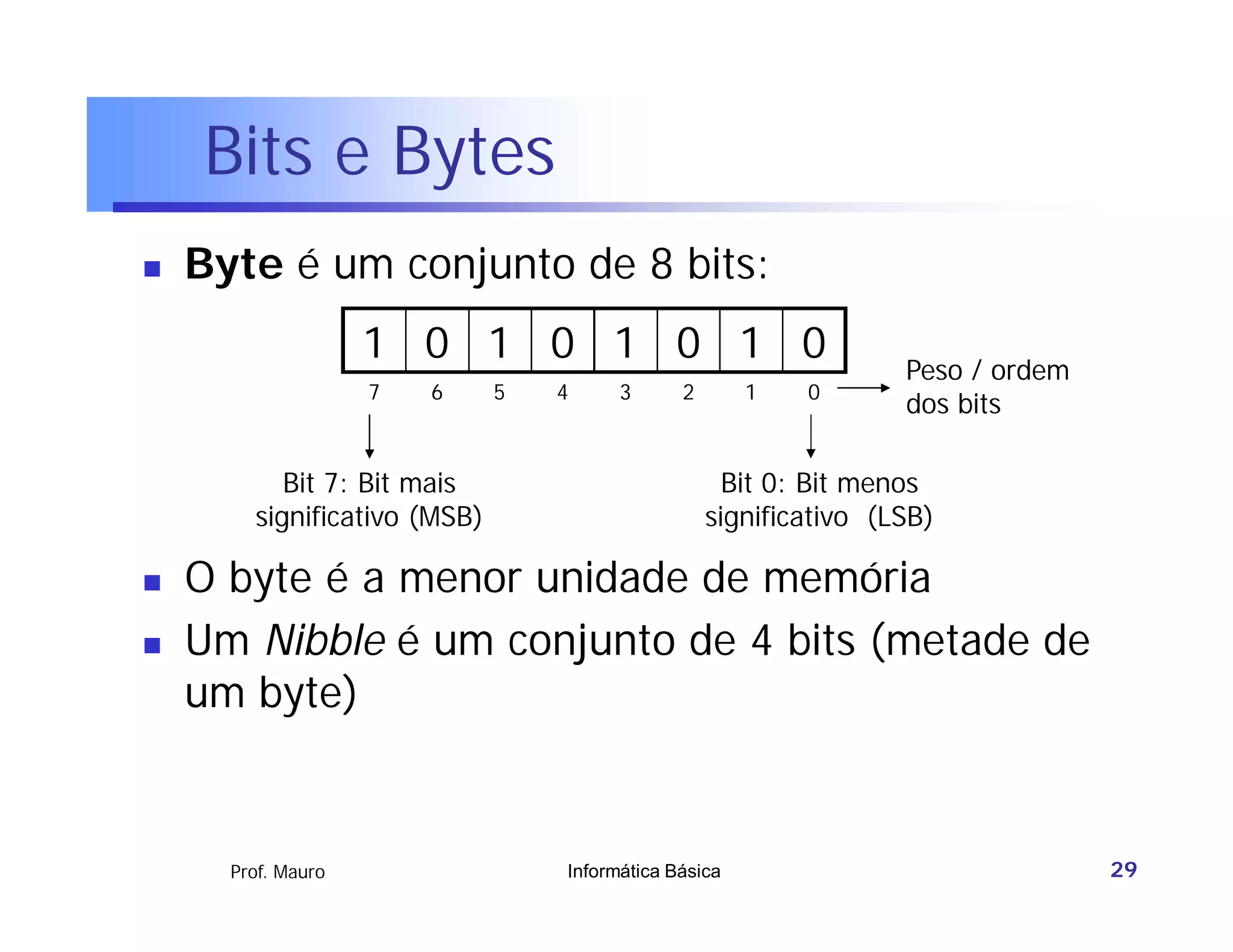 Bits e Bytes
   Byte é um conjunto de 8 bits:
                    1 0 1 0 1 0 1 0
                                                                   Peso / ordem
                    7   6     5   4     3      2       1   0
                                                                   dos bits

           Bit 7: Bit mais                           Bit 0: Bit menos
        significativo (MSB)                        significativo (LSB)

   O byte é a menor unidade de memória
   Um Nibble é um conjunto de 4 bits (metade de
    um byte)


      Prof. Mauro                 Informática Básica                              29
 