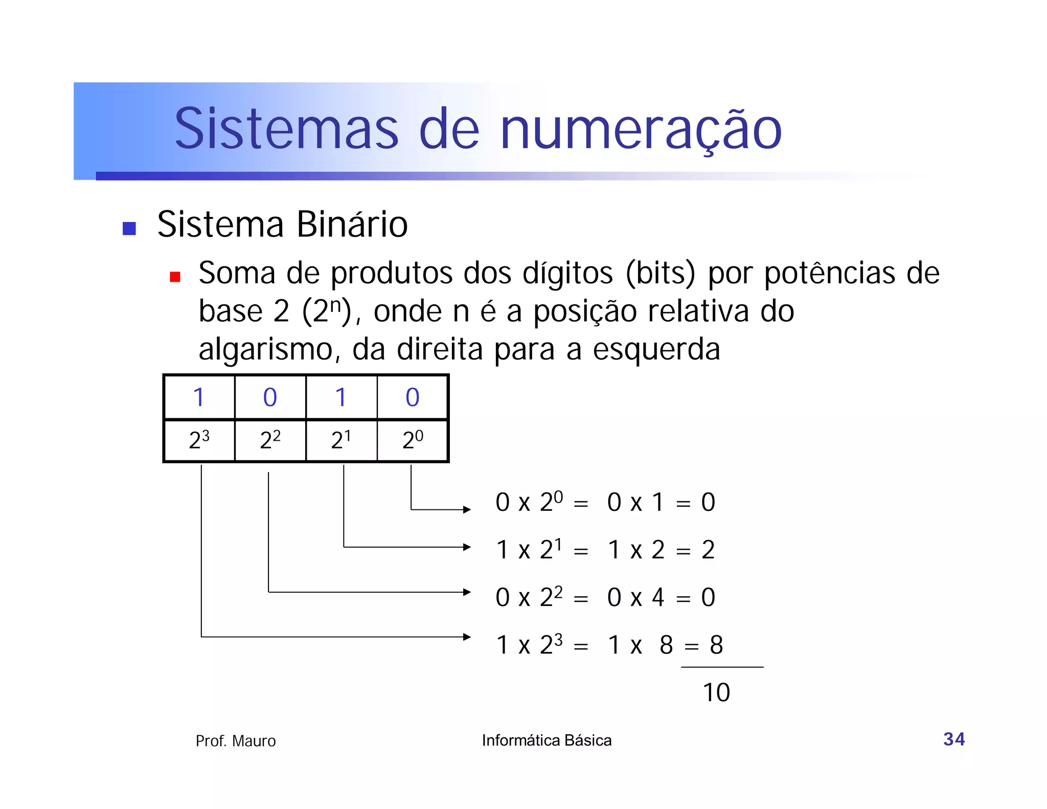 Sistemas de numeração
   Sistema Binário
       Soma de produtos dos dígitos (bits) por potências de
        base 2 (2n), onde n é a posição relativa do
        algarismo, da direita para a esquerda
        1        0    1    0
        23      22    21   20

                                 0 x 20 = 0 x 1 = 0
                                 1 x 21 = 1 x 2 = 2
                                 0 x 22 = 0 x 4 = 0
                                 1 x 23 = 1 x 8 = 8
                                                     10
        Prof. Mauro             Informática Básica             34
 