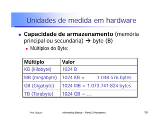 Unidades de medida em hardware
   Capacidade de armazenamento (memória
    principal ou secundária)  byte (B)
       Múltiplos do Byte:

    Múltiplo          Valor
    KB (kilobyte)     1024 B
    MB (megabyte)     1024 KB =                       1.048.576 bytes
    GB (Gigabyte)     1024 MB = 1.073.741.824 bytes
    TB (Terabyte)     1024 GB = ...


        Prof. Mauro    Informática Básica – Parte 2 (Hardware)          10
 