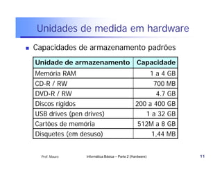 Unidades de medida em hardware
   Capacidades de armazenamento padrões
    Unidade de armazenamento                         Capacidade
    Memória RAM                                         1 a 4 GB
    CD-R / RW                                             700 MB
    DVD-R / RW                                             4.7 GB
    Discos rígidos                                  200 a 400 GB
    USB drives (pen drives)                            1 a 32 GB
    Cartões de memória                               512M a 8 GB
    Disquetes (em desuso)                                1,44 MB


      Prof. Mauro    Informática Básica – Parte 2 (Hardware)        11
 