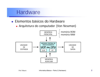 Hardware
   Elementos básicos do Hardware
       Arquitetura do computador (Von Newman)
                             MEMÓRIA                 memória ROM
                             PRINCIPAL               memória RAM


                        UNIDADE CENTRAL DE
          UNIDADE         PROCESSAMENTO                         UNIDADE
             DE         UCP ou CPU                                 DE
          ENTRADA                                                SAÍDA
                          ULA          UC




                              MEMÓRIA
                              AUXILIAR




        Prof. Mauro   Informática Básica – Parte 2 (Hardware)             2
 