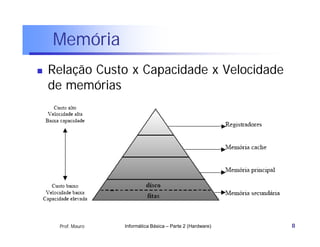 Memória
   Relação Custo x Capacidade x Velocidade
    de memórias




     Prof. Mauro   Informática Básica – Parte 2 (Hardware)   8
 
