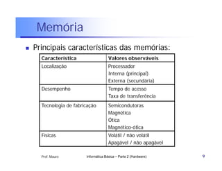 Memória
   Principais características das memórias:
      Característica                   Valores observáveis
      Localização                      Processador
                                       Interna (principal)
                                       Externa (secundária)
      Desempenho                       Tempo de acesso
                                       Taxa de transferência
      Tecnologia de fabricação         Semicondutoras
                                       Magnética
                                       Ótica
                                       Magnético-ótica
      Físicas                          Volátil / não volátil
                                       Apagável / não apagável

      Prof. Mauro        Informática Básica – Parte 2 (Hardware)   9
 