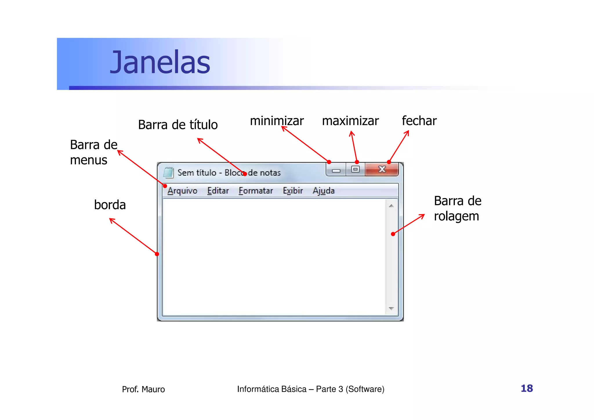 Janelas
Barra de título minimizar
borda
maximizar fechar
Barra de
menus
Barra de
rolagem
Prof. Mauro Informática Básica – Parte 3 (Software) 18
borda
rolagem
 