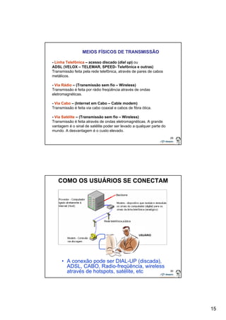 15 
29 
MEIOS FÍSICOS DE TRANSMISSÃO 
- Linha Telefônica – acesso discado (dial up) ou 
ADSL (VELOX – TELEMAR, SPEED- Telefônica e outras) 
Transmissão feita pela rede telefônica, através de pares de cabos 
metálicos. 
- Via Rádio – (Transmissão sem fio – Wireless) 
Transmissão é feita por rádio freqüência através de ondas 
eletromagnéticas. 
- Via Cabo – (Internet em Cabo – Cable modem) 
Transmissão é feita via cabo coaxial e cabos de fibra ótica. 
- Via Satélite – (Transmissão sem fio – Wireless) 
Transmissão é feita através de ondas eletromagnéticas. A grande 
vantagem é o sinal de satélite poder ser levado a qualquer parte do 
mundo. A desvantagem é o custo elevado. 
30 
COMO OS USUÁRIOS SE CONECTAM 
USUÁRIO 
• A conexão pode ser DIAL-UP (discada), 
ADSL, CABO, Radio-freqüência, wireless 
através de hotspots, satélite, etc 
 