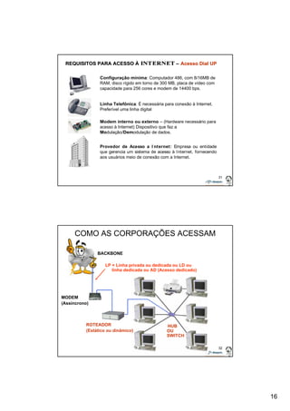 16 
31 
REQUISITOS PARA ACESSO À –– Acesso Dial UP 
Configuração mínima: Computador 486, com 8/16MB de 
RAM, disco rígido em torno de 300 MB, placa de vídeo com 
capacidade para 256 cores e modem de 14400 bps. 
Linha Telefônica: É necessária para conexão à Internet. 
Preferível uma linha digital 
Modem interno ou externo – (Hardware necessário para 
acesso à Internet) Dispositivo que faz a 
Modulação/Demodulação de dados. 
Provedor de Acesso a I nternet: Empresa ou entidade 
que gerencia um sistema de acesso à Internet, fornecendo 
aos usuários meio de conexão com a Internet. 
32 
COMO AS CORPORAÇÕES ACESSAM 
LP = Linha privada ou dedicada ou LD ou 
linha dedicada ou AD (Acesso dedicado) 
INTRANET 
MODEM 
(Assíncrono) 
BACKBONE 
ROTEADOR 
(Estático ou dinâmico) 
HUB 
OU 
SWITCH 
 