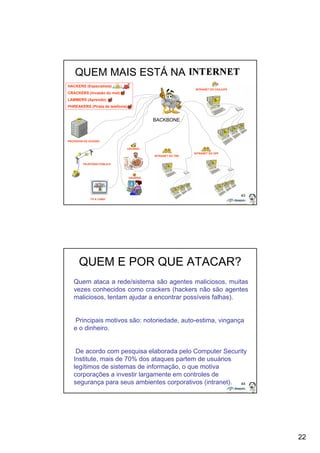 22 
43 
QUEM MAIS ESTÁ NA 
HACKERS (Especialista) 
CRACKERS (Invasão do mal) 
LAMMERS (Aprendiz) 
PHREAKERS (Pirata de telefonia) 
INTRANET DO CEAJUFE 
ININTTRRAANNEET TD DOO D DPPFF 
INTRANET DO TRE 
USUÁRIO 
USUÁRIO 
PROVEDOR DE ACESSO 
BACKBONE 
TELEFONIA PÚBLICA 
TV A CABO 
QUEM E POR QUE ATACAR? 
Quem ataca a rede/sistema são agentes maliciosos, muitas 
vezes conhecidos como crackers (hackers não são agentes 
maliciosos, tentam ajudar a encontrar possíveis falhas). 
Principais motivos são: notoriedade, auto-estima, vingança 
e o dinheiro. 
De acordo com pesquisa elaborada pelo Computer Security 
Institute, mais de 70% dos ataques partem de usuários 
legítimos de sistemas de informação, o que motiva 
corporações a investir largamente em controles de 
segurança para seus ambientes corporativos (intranet). 
44 
 