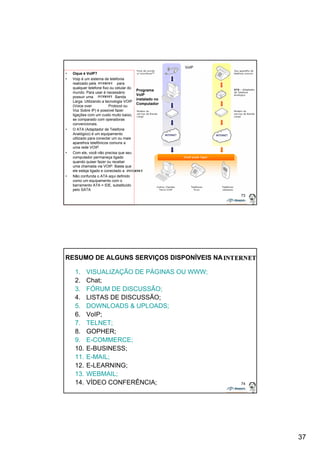 37 
73 
• Oque é VoIP? 
• Voip é um sistema de telefonia 
realizado pela para 
qualquer telefone fixo ou celular do 
mundo. Para usar é necessário 
possuir uma Banda 
Larga. Utilizando a tecnologia VOIP 
(Voice over Protocol ou 
Voz Sobre IP) é possível fazer 
ligações com um custo muito baixo, 
se comparado com operadoras 
convencionais. 
• O ATA (Adaptador de Telefone 
Analógico) é um equipamento 
utilizado para conectar um ou mais 
aparelhos telefônicos comuns a 
uma rede VOIP. 
• Com ele, você não precisa que seu 
computador permaneça ligado 
quando quiser fazer ou receber 
uma chamada via VOIP. Basta que 
ele esteja ligado e conectado a 
• Não confunda o ATA aqui definido 
como um equipamento com o 
barramento ATA = IDE, substituído 
pelo SATA 
Programa 
VoIP 
instalado no 
Computador 
VoIP 
74 
RESUMO DE ALGUNS SERVIÇOS DISPONÍVEIS NA 
1. VISUALIZAÇÃO DE PÁGINAS OU WWW; 
2. Chat; 
3. FÓRUM DE DISCUSSÃO; 
4. LISTAS DE DISCUSSÃO; 
5. DOWNLOADS & UPLOADS; 
6. VoIP; 
7. TELNET; 
8. GOPHER; 
9. E-COMMERCE; 
10. E-BUSINESS; 
11. E-MAIL; 
12. E-LEARNING; 
13. WEBMAIL; 
14. VÍDEO CONFERÊNCIA; 
 