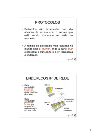 8 
15 
PROTOCOLOS 
• Protocolos são ferramentas que são 
ativadas de acordo com o serviço que 
está sendo executado na rede no 
momento. 
• A família de protocolos mais utilizada no 
mundo hoje é TCP/IP, onde a parte TCP 
representa o transporte e o IP representa 
o endereço. 
16 
ENDEREÇOS IP DE REDE 
• Cada 
computador 
possui um 
ENDEREÇO 
que é único em 
uma rede. 
• Cada 
computador 
possui um 
NOME que 
também só 
pode ser único 
em uma rede 
10.31.4.8 
10.31.4.12 
10.31.4.100 
10.31.4.5 
TRANSPORTE 
CONTABILIDADE 
PAGAMENTO 
RH 
 