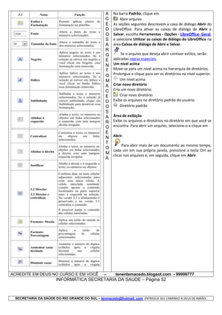 A
C
E
D
O
S
A
R
G
E
N
T
O
M
A
C
E
D
O
S
A
R
G
E
N
T
O
M
A

ACREDITE EM DEUS NO CURSO E EM VOCÊ

–

Na barra Padrão, clique em
Abrir arquivo
As seções seguintes descrevem a caxa de diálogo Abrir do
LibreOffice. Para ativar as caixas de diálogo de Abrir e
Salvar, escolha Ferramentas - Opções - LibreOffice- Geral,
e selecione Utilizar as caixas de diálogo do LibreOffice na
área Caixas de diálogo de Abrir e Salvar.
Se o arquivo que deseja abrir contiver estilos, serão
aplicadas regras especiais.
Um nível acima
Move-se para um nível acima na hierarquia de diretórios.
Prolongue o clique para ver os diretórios no nível superior.
Um nível acima
Criar novo diretório
Cria um novo diretório.
Criar novo diretório
Exibe os arquivos no diretório padrão do usuário.
Diretório padrão
Área de exibição
Exibe os arquivos e diretórios no diretório em que você se
encontra. Para abrir um arquivo, selecione-o e clique em
Abrir.
Para abrir mais de um documento ao mesmo tempo,
cada um em sua própria janela, pressione a tecla Ctrl ao
clicar nos arquivos e, em seguida, clique em Abrir.

tenentemacedo.blogsot.com - 99999777

INFORMÁTICA SECRETARIA DA SAUDE – Página 52

SECRETARIA DA SAÚDE DO RIO GRANDE DO SUL – tenmacedo@hotmail. com ENTREGUE SEU CAMINHO A DEUS DE ABRÃO.

 