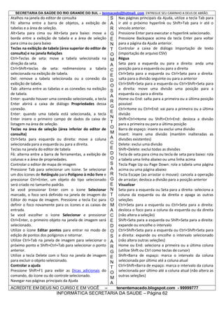 SECRETARIA DA SAÚDE DO RIO GRANDE DO SUL – tenmacedo@hotmail. com ENTREGUE SEU CAMINHO A DEUS DE ABRÃO.

Atalhos na janela do editor de consulta
F6: alterna entre a barra de objetos, a exibição de
tabelas e a área de seleção.
Alt+Seta para cima ou Alt+Seta para baixo: move a
borda entre a exibição de tabela e a área de seleção
para cima ou para baixo
Teclas na exibição de tabela (área superior do editor de
consulta) e na janela Relações
Ctrl+Teclas de seta: move a tabela selecionada na
direção da seta.
Ctrl+Shift+teclas de seta: redimensiona a tabela
selecionada na exibição de tabela.
Del: remove a tabela selecionada ou a conexão da
exibição de tabela.
Tab: alterna entre as tabelas e as conexões na exibição
de tabela.
Enter: quando houver uma conexão selecionada, a tecla
Enter abrirá a caixa de diálogo Propriedades dessa
conexão.
Enter: quando uma tabela está selecionada, a tecla
Enter insere o primeiro campo de dados da caixa de
listagem na área de seleção.
Teclas na área de seleção (área inferior do editor de
consulta)
Ctrl+Seta para esquerda ou direita: move a coluna
selecionada para a esquerda ou para a direita.
Teclas na janela do editor de tabela
F6: alterna entre a barra de ferramentas, a exibição de
colunas e a área de propriedades.
Controlar o editor de mapa de imagem
Pressione Tab para selecionar um ícone. Se selecionar
um dos ícones de Retângulo para Polígono à mão livre e
pressionar Ctrl+Enter, um objeto do tipo selecionado
será criado no tamanho padrão.
Se você pressionar Enter com o ícone Selecionar
marcado, o foco será definido na janela de imagem do
Editor do mapa de imagem. Pressione a tecla Esc para
definir o foco novamente para os ícones e as caixas de
entrada.
Se você escolher o ícone Selecionar e pressionar
Ctrl+Enter, o primeiro objeto na janela de imagem será
selecionado.
Utilize o ícone Editar pontos para entrar no modo de
edição de pontos dos polígonos e retornar.
Utilize Ctrl+Tab na janela de imagem para selecionar o
próximo ponto e Shift+Ctrl+Tab para selecionar o ponto
anterior.
Utilize a tecla Delete com o foco na janela de imagem
para excluir o objeto selecionado.
Controlar a ajuda
Pressione Shift+F1 para exibir as Dicas adicionais do
comando, do ícone ou do controle selecionado.
Navegar nas páginas principais da Ajuda
ACREDITE EM DEUS NO CURSO E EM VOCÊ

–

S
A
R
G
E
N
T
O
M
A
C
E
D
O
S
A
R
G
E
N
T
O
M
A
C
E
D
O
S
A
R
G
E
N
T
O
M
A
C
E
D
O
S
A
R
G
E
N
T
O
M
A

Nas páginas principais da Ajuda, utilize a tecla Tab para
ir até o próximo hyperlink ou Shift+Tab para ir até o
vínculo anterior.
Pressione Enter para executar o hyperlink selecionado.
Pressione Backspace acima da tecla Enter para voltar
para a página da Ajuda anterior.
Controlar a caixa de diálogo Importação de texto
(importação de arquivo CSV)
Régua
Seta para a esquerda ou para a direita: anda uma
posição para a esquerda ou para a direita
Ctrl+Seta para a esquerda ou Ctrl+Seta para a direita:
salta para a divisão seguinte ou para a anterior
Ctrl+Shift+Seta para a esquerda ou Ctrl+Shift+Seta para
a direita: move uma divisão uma posição para a
esquerda ou para a direita
Home ou End: salta para a primeira ou a última posição
possível
Ctrl+Home ou Ctrl+End: vai para a primeira ou a última
divisão
Shift+Ctrl+Home ou Shift+Ctrl+End: desloca a divisão
para a primeira ou para a última posição
Barra de espaço: insere ou exclui uma divisão
Insert: insere uma divisão (mantém inalteradas as
divisões existentes)
Delete: exclui uma divisão
Shift+Delete: exclui todas as divisões
Tecla de seta para cima ou tecla de seta para baixo: rola
a tabela uma linha abaixo ou uma linha acima
Tecla Page Up ou Page Down: rola a tabela uma página
acima ou uma página abaixo
Tecla Escape (ao arrastar o mouse): cancela a operação
de arrastar; desloca a divisão para a posição anterior
Visualizar
Seta para a esquerda ou Seta para a direita: seleciona a
coluna da esquerda ou da direita e apaga as outras
seleções
Ctrl+Seta para a esquerda ou Ctrl+Seta para a direita:
desloca o foco para a coluna da esquerda ou da direita
(não altera a seleção)
Shift+Seta para a esquerda ou Shift+Seta para a direita:
expande ou encolhe o intervalo
Ctrl+Shift+Seta para a esquerda ou Ctrl+Shift+Seta para
a direita: expande ou encolhe o intervalo selecionado
(não altera outras seleções)
Home ou End: seleciona a primeira ou a última coluna
(utilize Shift ou Ctrl como teclas de cursor)
Shift+Barra de espaço: marca o intervalo da coluna
selecionada por último até a coluna atual
Ctrl+Shift+Barra de espaço: marca o intervalo da coluna
selecionada por último até a coluna atual (não altera as
outras seleções)
tenentemacedo.blogspot.com - 99999777

INFORMÁTICA SECRETARIA DA SAUDE – Página 62

 