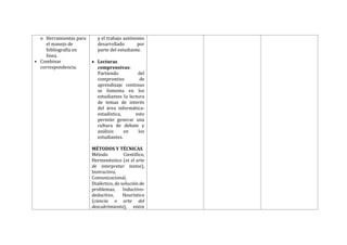 o Herramientas para
el manejo de
bibliografía en
línea.
• Combinar
correspondencia.
y el trabajo autónomo
desarrollado por
parte del estudiante.
 Lecturas
comprensivas:
Partiendo del
compromiso de
aprendizaje continuo
se fomenta en los
estudiantes la lectura
de temas de interés
del área informática-
estadística, esto
permite generar una
cultura de debate y
análisis en los
estudiantes.
MÉTODOS Y TÉCNICAS
Método Científico,
Hermenéutico (es el arte
de interpretar textos),
Instructivo,
Comunicacional,
Dialéctico, de solución de
problemas, Inductivo-
deductivo, Heurístico
(ciencia o arte del
descubrimiento), entre
 