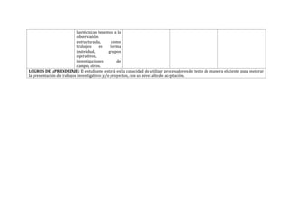 las técnicas tenemos a la
observación
estructurada, como
trabajos en forma
individual, grupos
operativos,
investigaciones de
campo, otros.
LOGROS DE APRENDIZAJE: El estudiante estará en la capacidad de utilizar procesadores de texto de manera eficiente para mejorar
la presentación de trabajos investigativos y/o proyectos, con un nivel alto de aceptación.
 