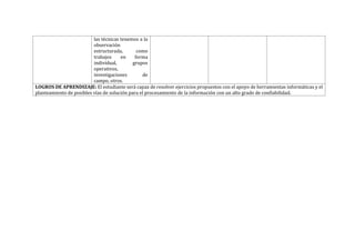 las técnicas tenemos a la
observación
estructurada, como
trabajos en forma
individual, grupos
operativos,
investigaciones de
campo, otros.
LOGROS DE APRENDIZAJE: El estudiante será capaz de resolver ejercicios propuestos con el apoyo de herramientas informáticas y el
planteamiento de posibles vías de solución para el procesamiento de la información con un alto grado de confiabilidad.
 
