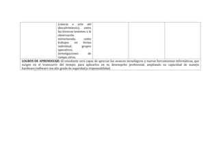 (ciencia o arte del
descubrimiento), entre
las técnicas tenemos a la
observación
estructurada, como
trabajos en forma
individual, grupos
operativos,
investigaciones de
campo, otros.
LOGROS DE APRENDIZAJE: El estudiante será capaz de apreciar los avances tecnológicos y nuevas herramientas informáticas, que
surgen en el transcurrir del tiempo, para aplicarlos en su desempeño profesional, ampliando su capacidad de manejo
hardware/software con alto grado de seguridad y responsabilidad.
 