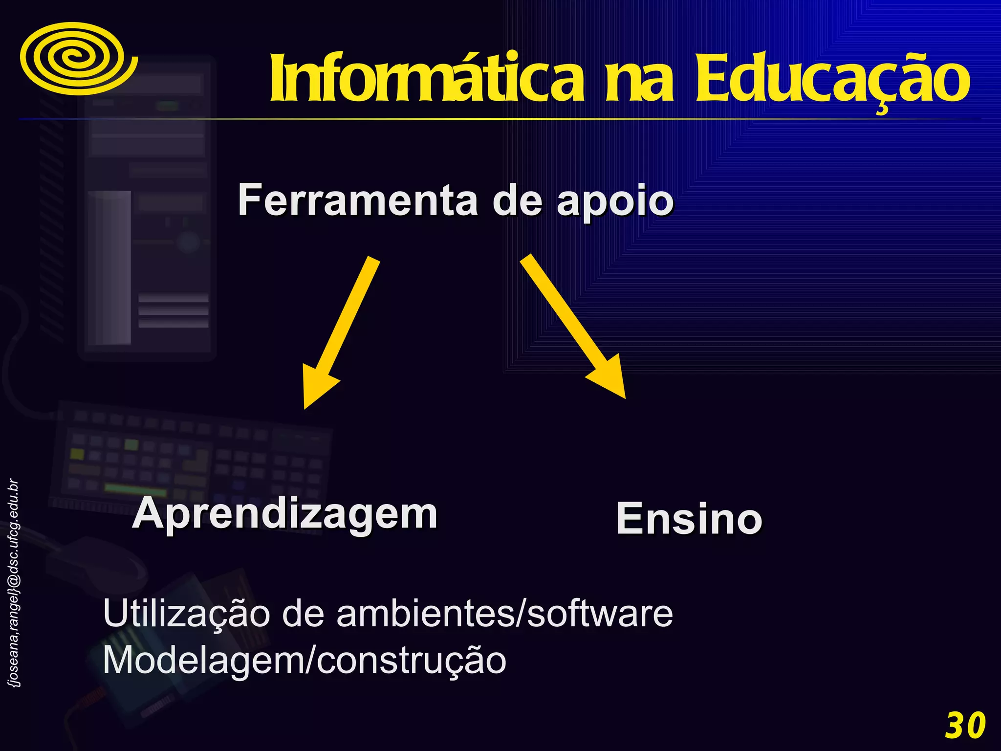 Ferramenta de apoio Aprendizagem Ensino Informática na Educação Utilização de ambientes/software Modelagem/construção  