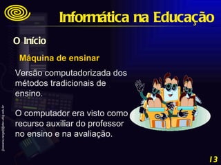 Máquina de ensinar Versão computadorizada dos métodos tradicionais de ensino. O computador era visto como recurso auxiliar do professor no ensino e na avaliação. Informática na Educação O Início 