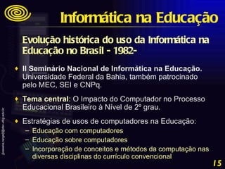 Evolução histórica do uso da Informática na Educação no Brasil - 1982-   II Seminário Nacional de Informática na Educação.  Universidade Federal da Bahia, também patrocinado pelo MEC, SEI e CNPq.  Tema central : O Impacto do Computador no Processo Educacional Brasileiro à Nível de 2º grau.  Estratégias de usos de computadores na Educação:  Educação com computadores  Educação sobre computadores  Incorporação de conceitos e métodos da computação nas diversas disciplinas do currículo convencional Informática na Educação 