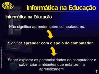 Não significa aprender sobre computadores. Significa   aprender com o apoio do computador . Saber explorar as potencialidades do computador e saber criar ambientes que enfatizem a aprendizagem. Informática na Educação Informática na Educação 