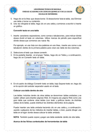 UNIVERSIDAD TECNICA DE MACHALA
UNIDAD ACADEMICA DE CIENCIAS QUIMICAS Y DE LA SALUD
ESCUELA DE ENFERMERIA
5. Haga clic en la línea que desee borrar. Si desea borrar toda la tabla, vea Eliminar
una tabla o borrar su contenido.
6. Una vez dibujada la tabla, haga clic en una celda y comience a escribir o inserte
un gráfico.
Convertir texto en una tabla
1. Inserte caracteres separadores, como comas o tabulaciones, para indicar dónde
desea dividir el texto en columnas. Utilice marcas de párrafo para especificar
dónde desea que comience una nueva fila.
Por ejemplo, en una lista con dos palabras en una línea, inserte una coma o una
tabulación detrás de la primera palabra para crear una tabla de dos columnas.
2. Seleccione el texto que desee convertir.
3. En la pestaña Insertar, en el grupo Tablas, haga clic en Tabla y, a continuación,
haga clic en Convertir texto en tabla.
4. En el cuadro de diálogo Convertir texto en tabla, bajo Separar texto en, haga clic
en la opción del carácter separador usado en el texto.
Colocar una tabla dentro de otra
Las tablas incluidas dentro de otras tablas se denominan tablas anidadas y se
suelen utilizar para diseñar páginas Web. Si imagina una página Web como una
gran tabla que contiene otras tablas (con texto y gráficos dentro de distintas
celdas de la tabla), puede distribuir los distintos elementos de la página.
Puede insertar una tabla anidada haciendo clic en una celda y, a continuación,
usando cualquiera de los métodos de insertar tablas, o bien, puede dibujar una
tabla en el lugar donde desea colocar la tabla anidada.
NOTA También puede copiar y pegar una tabla existente dentro de otra tabla.
Acerca de las fichas contextuales de herramientas de tabla
 