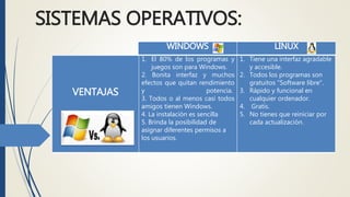 SISTEMAS OPERATIVOS:
VENTAJAS
1. El 80% de los programas y
juegos son para Windows.
2. Bonita interfaz y muchos
efectos que quitan rendimiento
y potencia.
3. Todos o al menos casi todos
amigos tienen Windows.
4. La instalación es sencilla
5. Brinda la posibilidad de
asignar diferentes permisos a
los usuarios.
1. Tiene una interfaz agradable
y accesible.
2. Todos los programas son
gratuitos "Software libre".
3. Rápido y funcional en
cualquier ordenador.
4. Gratis.
5. No tienes que reiniciar por
cada actualización.
WINDOWS LINUX
 
