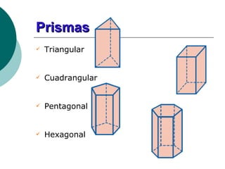 Prismas Triangular Cuadrangular Pentagonal Hexagonal 