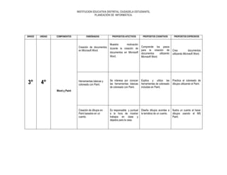 INSTITUCION EDUCATIVA DISTRITAL CIUDADELA ESTUDIANTIL
PLANEACIÓN DE INFORMÁTICA.

GRADO

UNIDAD

COMPONENTES

ENSEÑANZAS

PROPOSITOS AFECTIVOS

PROPOSITOS COGNITIVOS

PROPOSITOS EXPRESIVOS

Muestra
motivación
durante la creación de
documentos en Microsoft
Word.

Comprende los pasos
para la creación de
documentos
utilizando
Microsoft Word.

Crea
documentos
utilizando Microsoft Word.

Herramientas básicas y
coloreado con Paint.

Se interesa por conocer
las herramientas básicas
de coloreado con Paint.

Explica y utiliza las
herramientas de coloreado
incluidas en Paint.

Practica el coloreado de
dibujos utilizando el Paint.

Creación de dibujos en
Paint basados en un
cuento.

Es responsable y puntual
a la hora de mostrar
trabajos en clase y
dejados para la casa.

Diseña dibujos acordes a
la temática de un cuento.

Ilustra un cuento al hacer
dibujos usando el MS
Paint.

Creación de documentos
en Microsoft Word

3°

4°
Word y Paint

 
