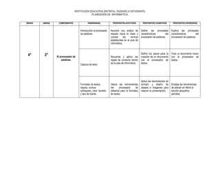 INSTITUCION EDUCATIVA DISTRITAL CIUDADELA ESTUDIANTIL
PLANEACIÓN DE INFORMÁTICA.
GRADO

2°

COMPONENTES

ENSEÑANZAS

PROPOSITOS AFECTIVOS

PROPOSITOS COGNITIVOS

PROPOSITOS EXPRESIVOS

Introducción al procesador
de palabras.

4°

UNIDAD

Asumirá una actitud de
respeto hacia la clase y
cumple
las
normas
establecidas en el aula de
informática.

Define las principales
características
del
procesador de palabras.

Explica las principales
características
del
procesador de palabras.

Define los pasos para la
creación de un documento
con el procesador de
textos.

Crea un documento nuevo
con el procesador de
textos.

El procesador de
palabras.
Captura de texto.

Formateo de textos:
negrita, cursiva,
subrayado, color, tamaño
y tipo de fuente.

Recuerda y aplica las
reglas de conducta dentro
de la sala de informática.

Valora las herramientas
del
procesador
de
palabras para el formateo
de textos.

Aplica las herramientas de
formato y diseño de
objetos e imágenes para
mejorar su presentación.

Emplea las herramientas
de edición en Word al
escribir pequeños
párrafos.

 