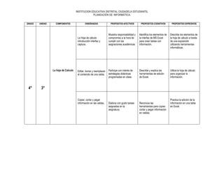 INSTITUCION EDUCATIVA DISTRITAL CIUDADELA ESTUDIANTIL
PLANEACIÓN DE INFORMÁTICA.
GRADO

UNIDAD

COMPONENTES

ENSEÑANZAS

La Hoja de cálculo
introducción interfaz y
captura.

La hoja de Calculo

4°

Editar, borrar y reemplazar
el contenido de una celda.

PROPOSITOS AFECTIVOS

PROPOSITOS COGNITIVOS

PROPOSITOS EXPRESIVOS

Muestra responsabilidad y
compromiso a la hora de
cumplir con las
asignaciones académicas

Identifica los elementos de
la interfaz de MS Excel
para crear tablas con
información.

Describe los elementos de
la hoja de cálculo a través
de una exposición
utilizando herramientas
informáticas.

Participa con interés de
estrategias didácticas
programadas en clase.

Describe y explica las
herramientas de edición
de Excel.

Utiliza la hoja de cálculo
para organizar la
información.

Elabora con gusto tareas
asignadas en la
asignatura.

Reconoce las
herramientas para copiar,
cortar y pegar información
en celdas.

3°
Copiar, cortar y pegar
información en las celdas.

Practica la edición de la
información en una tabla
en Excel.

 