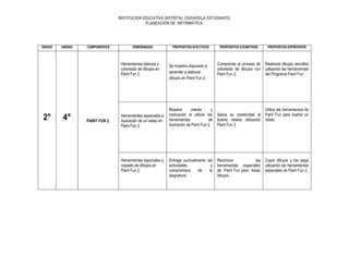 INSTITUCION EDUCATIVA DISTRITAL CIUDADELA ESTUDIANTIL
PLANEACIÓN DE INFORMÁTICA.

GRADO

UNIDAD

COMPONENTES

ENSEÑANZAS

Herramientas básicas y
coloreado de dibujos en
Paint Fun 2.

2°

4°

PAINT FUN 2.

Herramientas especiales e
ilustración de un relato en
Paint Fun 2.

Herramientas especiales y
copiado de dibujos en
Paint Fun 2.

PROPOSITOS AFECTIVOS

Se muestra dispuesto a
aprender a elaborar
dibujos en Paint Fun 2.

PROPOSITOS COGNITIVOS

PROPOSITOS EXPRESIVOS

Comprende el proceso de
coloreado de dibujos con
Paint Fun 2.

Realizará dibujos sencillos
utilizando las herramientas
del Programa Paint Fun.

Muestra
interés
y
motivación al utilizar las
herramientas
de
ilustración de Paint Fun 2.

Aplica su creatividad al
ilustrar relatos utilizando
Paint Fun 2.

Entrega puntualmente las
actividades
y
compromisos
de
la
asignatura.

Reconoce
las
herramientas especiales
de Paint Fun para hacer
dibujos.

Utiliza las herramientas de
Paint Fun para ilustrar un
relato.

Copia dibujos y los pega
utilizando las herramientas
especiales de Paint Fun 2.

 