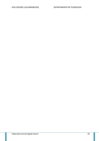 IESO CENCIBEL (VILLARROBLEDO)    DEPARTAMENTO DE TECNOLOGIA




Elaborado Lorenzo Agudo García                                30
 