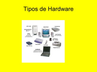 Tipos de Hardware 