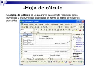 - Hoja de cálculo Una  hoja de cálculo  es un programa que permite manipular datos numéricos y alfanuméricos dispuestos en forma de tablas compuestas por celdas  